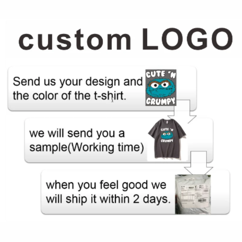 Custom Design Company Brand Lo - Embroidery Design Logo ulasan dan harga